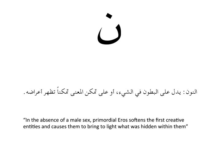 Kalamon ve Built upon Love Ahmad Baydoun, <i>Kalamon</i> [Arapça]
Alberto Pérez-Gómez, <i>Built upon Love</i> [İngilizce]