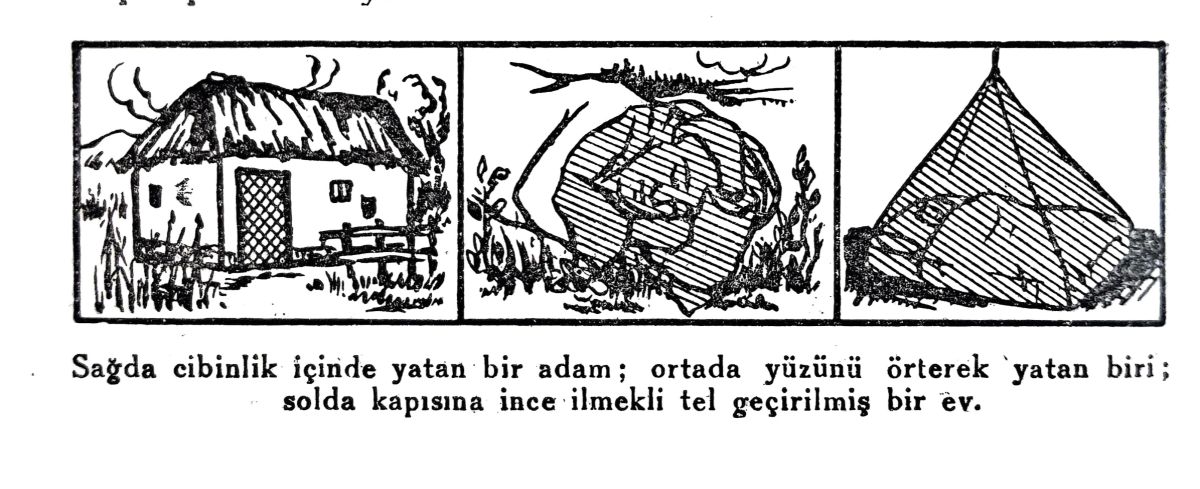 15 Cibinlikli Ve Tel Barakal Barnaklar Kaynak Stma 1948 Milli Egitim Basmevi S 30 Cibinlikli ve tel barakalı barınaklar, <i>Sıtma</i>, İstanbul: Millî Eğitim Basımevi, 1948, s. 30
