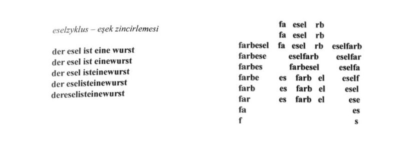 Untitled <i>Eşekesel</i> serisinden iki şiir, 1965<br /><br />
